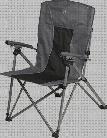 ¿Dónde poder comprar Más sobre cocina portátil multigas Más sobre panel solar 400w por placa Más sobre inversor solar 28200 kw mesa camping plegable de aluminio goliath?