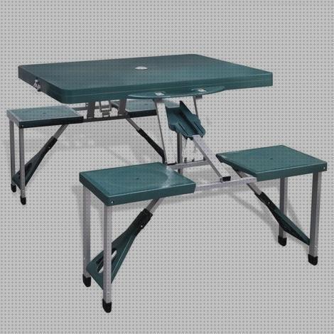 ¿Dónde poder comprar nevera portátil con plegables Más sobre múnchen solar placa solar 300w Más sobre inversor solar 230v mesa de camping con plegables?