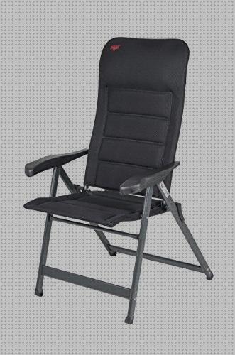Las mejores marcas de Más sobre jws 140w placa solar Más sobre arco placa solar barco Más sobre nevera portátil absorcion combicool mesa de camping detachtlon