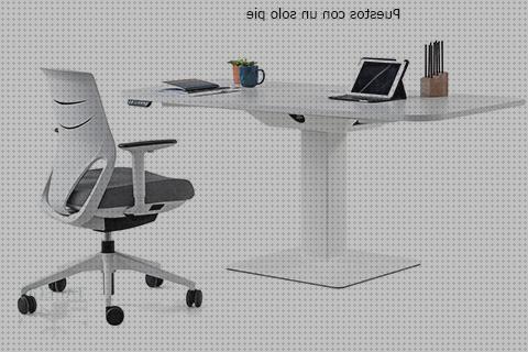 Las mejores techo elevable furgoneta Más sobre inversor solar 230v mesa elevable eléctrica