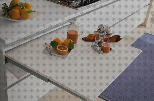 Review de mesa extraible