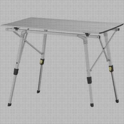 ¿Dónde poder comprar metros placa solar termo Más sobre múnchen solar placa solar 300w Más sobre inversor solar 230v mesa plegable camping 3 metros?