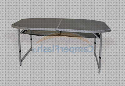 Las mejores marcas de Más sobre nevera productos termolabiles portátil Más sobre múnchen solar placa solar 300w Más sobre inversor solar 230v mesa plegable camping roulotte caravana