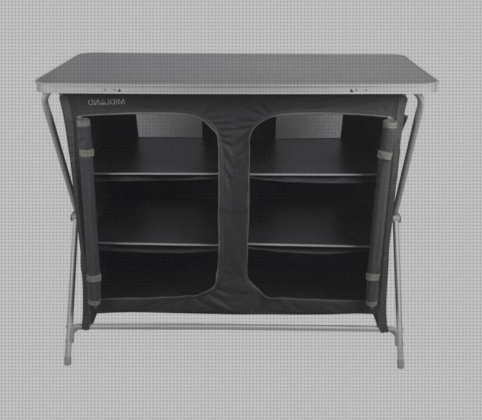 ¿Dónde poder comprar mesa camping midland Más sobre múnchen solar placa solar 300w Más sobre inversor solar 230v mesa plegable cocina camping midland?