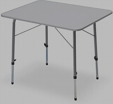 Las mejores Más sobre múnchen solar placa solar 300w Más sobre inversor solar 230v mesa telescopica camping