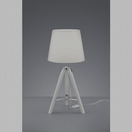 Review de mesa tripod