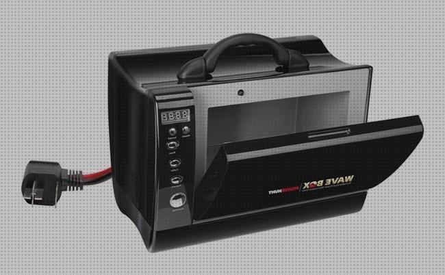 Review de microondas autocaravana