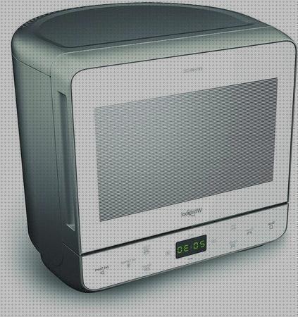 Review de microondas caravana