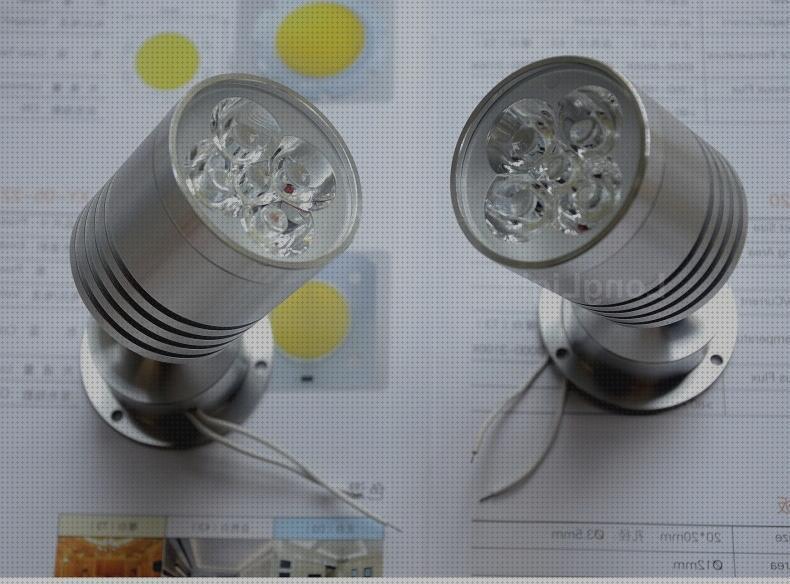 Review de mini foco led 12v