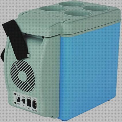 Opiniones de las 31 mejores Mini Neveras Portátiles 6 Litros Sogo
