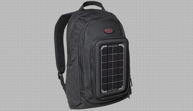 Las mejores marcas de mochila con deposito agua Más sobre nevera productos termolabiles portátil Más sobre múnchen solar placa solar 300w mochila placa solar