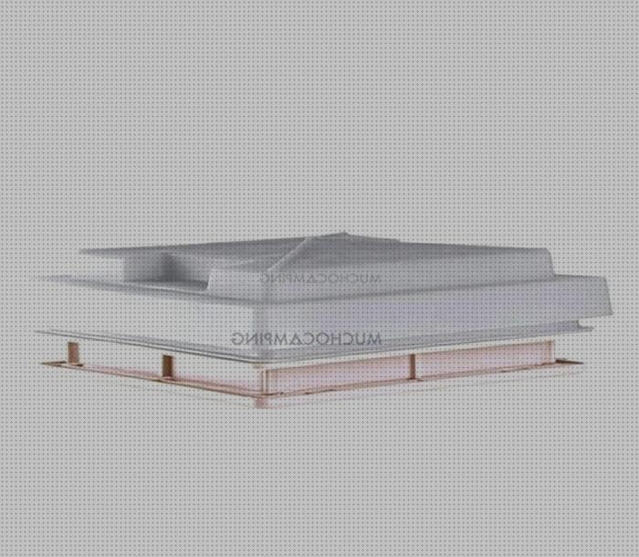 Las mejores Más sobre nevera productos termolabiles portátil Más sobre múnchen solar placa solar 300w Más sobre inversor solar 230v mosquiteras claraboya caravana