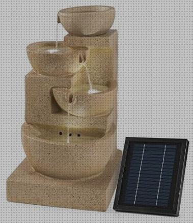 ¿Dónde poder comprar nebulizadores agua con placa solar Más sobre nevera productos termolabiles portátil Más sobre múnchen solar placa solar 300w nebulizador de agua con placa solar?