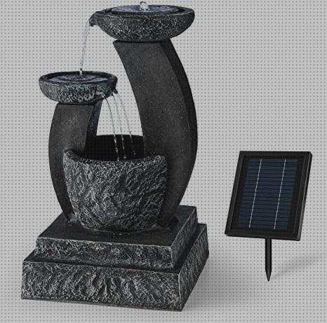 Las mejores marcas de nebulizadores agua con placa solar Más sobre nevera productos termolabiles portátil Más sobre múnchen solar placa solar 300w nebulizador de agua con placa solar