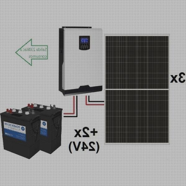 ¿Dónde poder comprar nevera 12v 10w deposito agua ducha 12v nevera 12v 10w eco?
