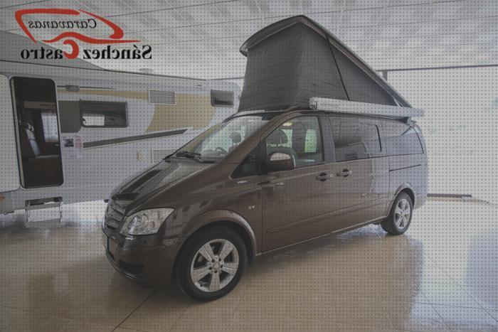 Opiniones de las 35 mejores Neveras Marcos Polos 12v