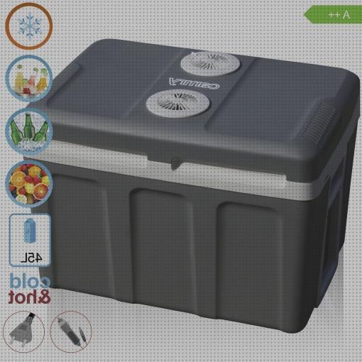 ¿Dónde poder comprar deposito agua ducha 12v nevera portátil 12v 40 litros?