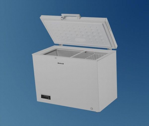 ¿Dónde poder comprar deposito agua radiador 307 Más sobre nevera productos termolabiles portátil Más sobre múnchen solar placa solar 300w nevera portátil 307?