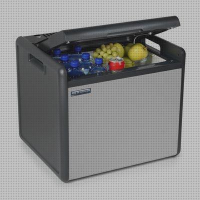 Las mejores marcas de nevera portátil tristar Más sobre nevera productos termolabiles portátil Más sobre múnchen solar placa solar 300w nevera portátil eléctrica tristar kb7147