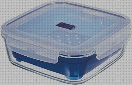 ¿Dónde poder comprar Más sobre nevera portátil sovo Más sobre estabilizador caravana Más sobre deposito de agua atm nevera portátil luminarc?