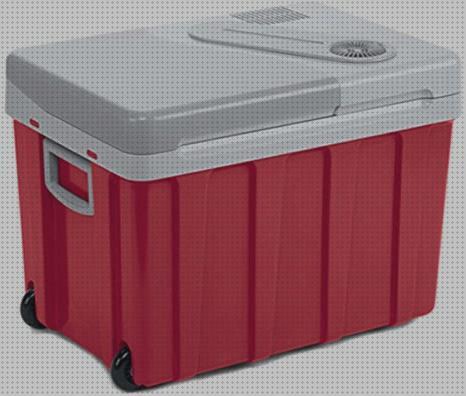 Las mejores nevera furgoneta 12v deposito agua ducha 12v neveras mechero 12v