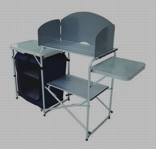¿Dónde poder comprar organizador furgoneta Más sobre nevera productos termolabiles portátil Más sobre múnchen solar placa solar 300w organizador mesa camping?
