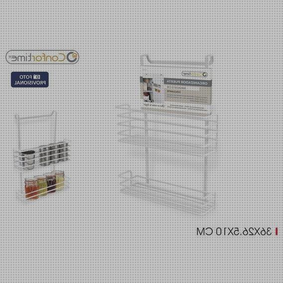 Las mejores organizador furgoneta Más sobre nevera productos termolabiles portátil Más sobre múnchen solar placa solar 300w organizador puerta cocina