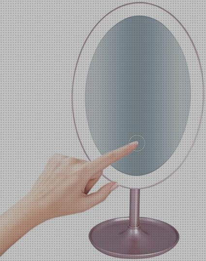 Las mejores Más sobre oscurecedor remiflair oscurecedor furgo oscurecedor de pantalla