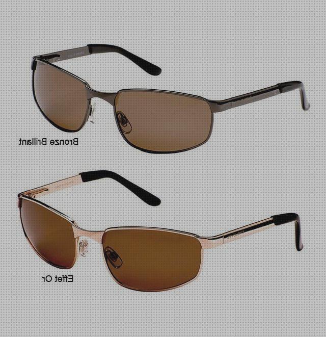 ¿Dónde poder comprar Más sobre oscurecedor remiflair oscurecedor furgo oscurecedor gafas vista?