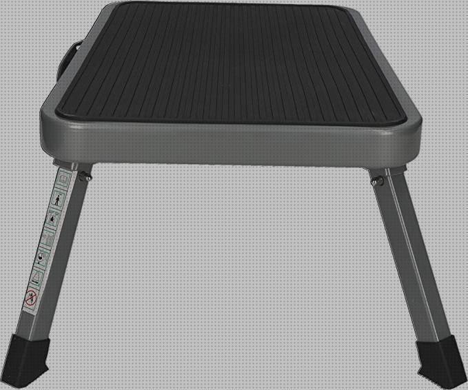 ¿Dónde poder comprar escalon caravana Más sobre inversor solar 230v peldaño autocaravana?