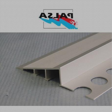 Las mejores perfil placa solar Más sobre inversor solar 230v perfil aluminio canto redondeado