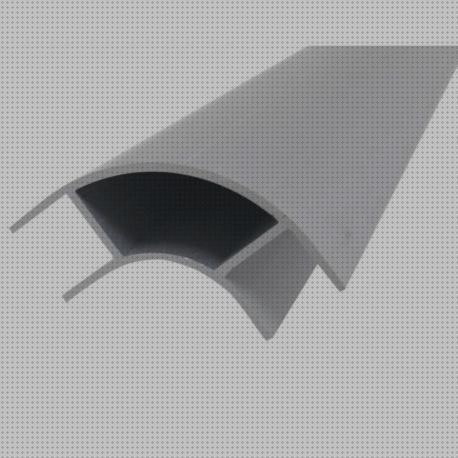 Los 16 Mejores perfiles aluminios curvos