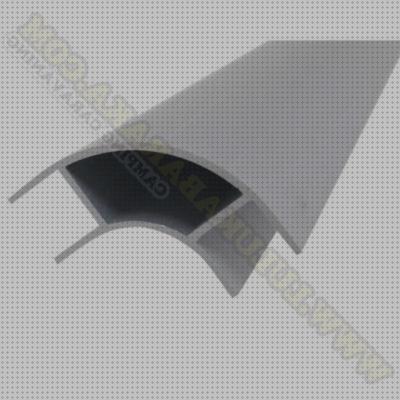 Las mejores perfil placa solar Más sobre inversor solar 230v perfil esquinero curvo