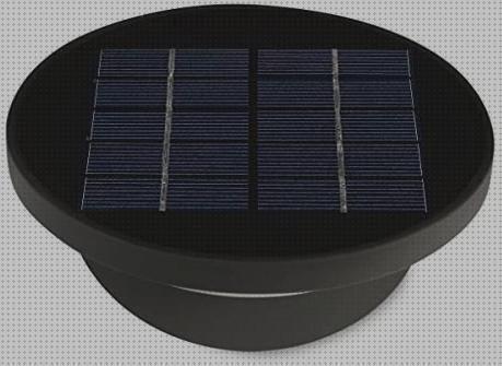 ¿Dónde poder comprar deposito agua philips care Más sobre múnchen solar placa solar 300w Más sobre inversor solar 230v philips placa solar?