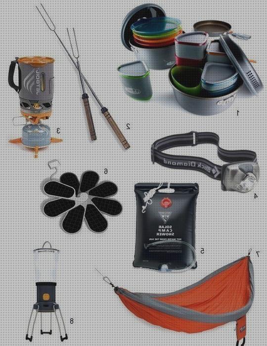 Las mejores nevera productos termolabiles portátil Más sobre múnchen solar placa solar 300w Más sobre inversor solar 230v productos de camping