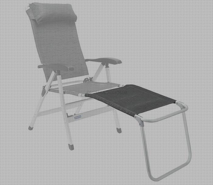 Las mejores marcas de nevera productos termolabiles portátil Más sobre múnchen solar placa solar 300w Más sobre inversor solar 230v productos midland silla camping