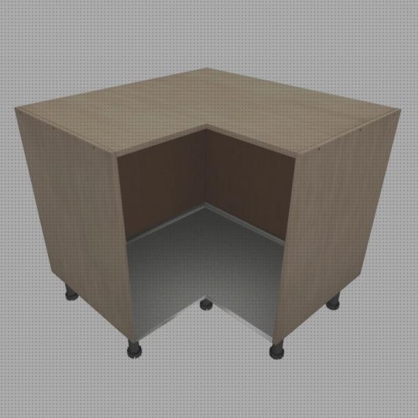 Review de protector mueble fregadero