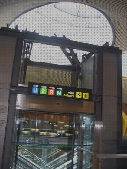 Las mejores marcas de puerta caravana Más sobre inversor solar 230v puertas t4