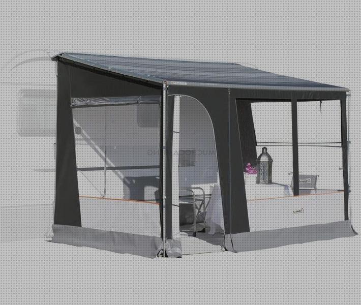 Review de rafter caravanstore xl