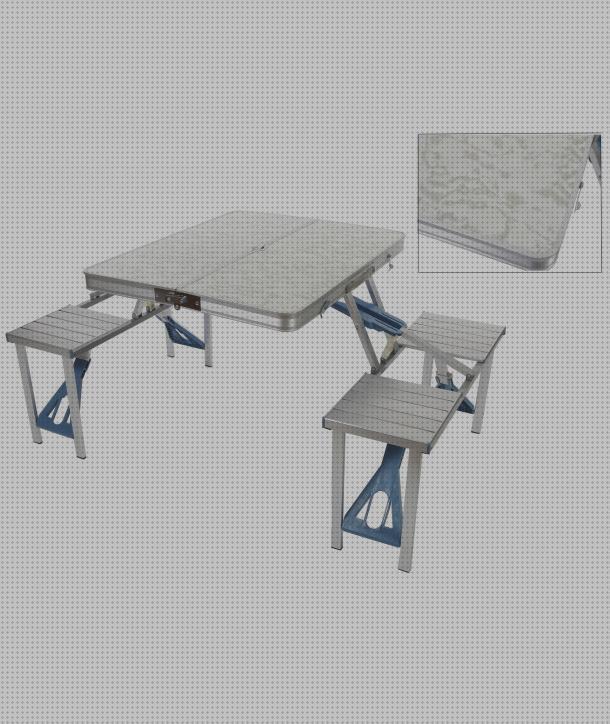 ¿Dónde poder comprar set placa solar furgo Más sobre nevera productos termolabiles portátil Más sobre múnchen solar placa solar 300w set mesa camping?