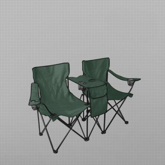 ¿Dónde poder comprar Más sobre nevera taper pequeña portátil Más sobre somfy claraboya Más sobre claraboya induro silla camping donle?