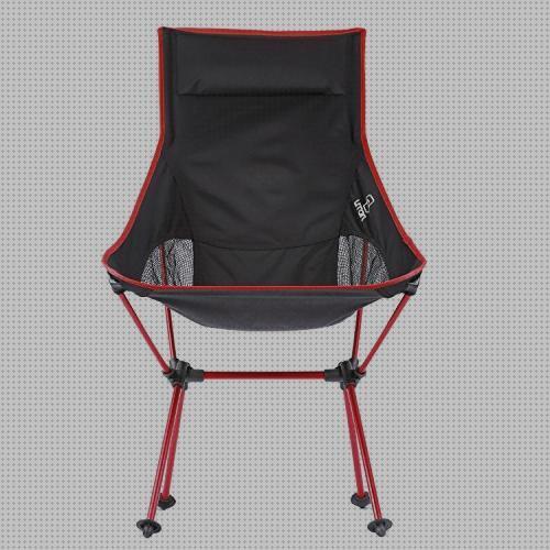¿Dónde poder comprar Más sobre nevera taper pequeña portátil Más sobre somfy claraboya Más sobre claraboya induro silla camping outad?