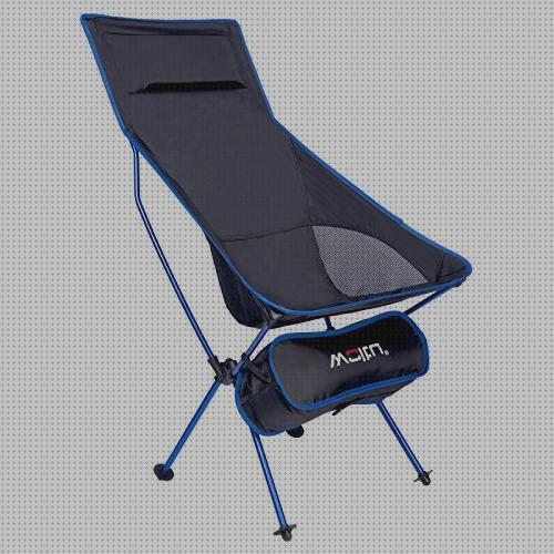 Las mejores marcas de Más sobre nevera taper pequeña portátil Más sobre somfy claraboya Más sobre claraboya induro silla camping outad