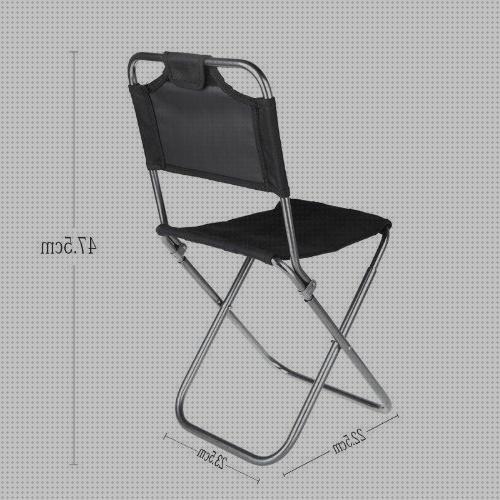 Las mejores Más sobre nevera taper pequeña portátil Más sobre somfy claraboya Más sobre claraboya induro silla camping outad