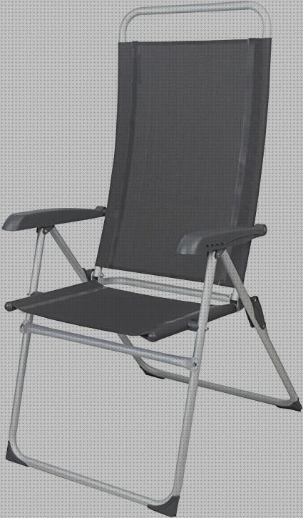 ¿Dónde poder comprar mesa camping midland Más sobre múnchen solar placa solar 300w Más sobre inversor solar 230v silla camping plegable eco haut midland?