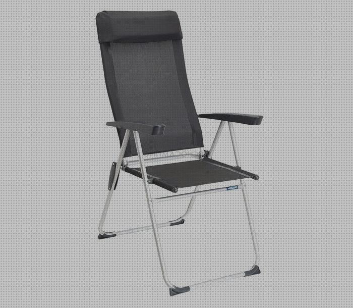 Las mejores marcas de mesa camping midland Más sobre múnchen solar placa solar 300w Más sobre inversor solar 230v silla camping plegable eco haut midland