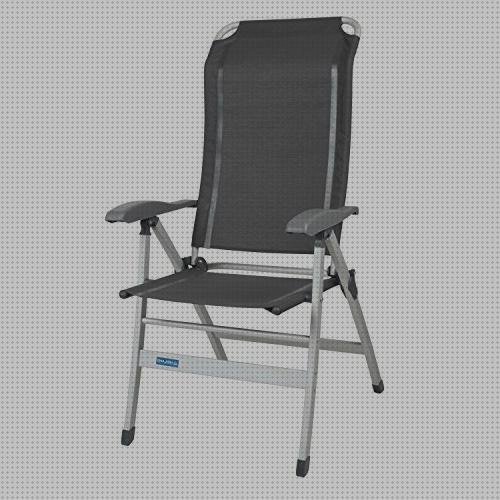 Las mejores mesa camping midland Más sobre múnchen solar placa solar 300w Más sobre inversor solar 230v silla camping plegable eco haut midland
