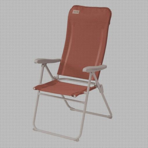 ¿Dónde poder comprar Más sobre nevera taper pequeña portátil Más sobre somfy claraboya Más sobre claraboya induro silla camping reclinable?