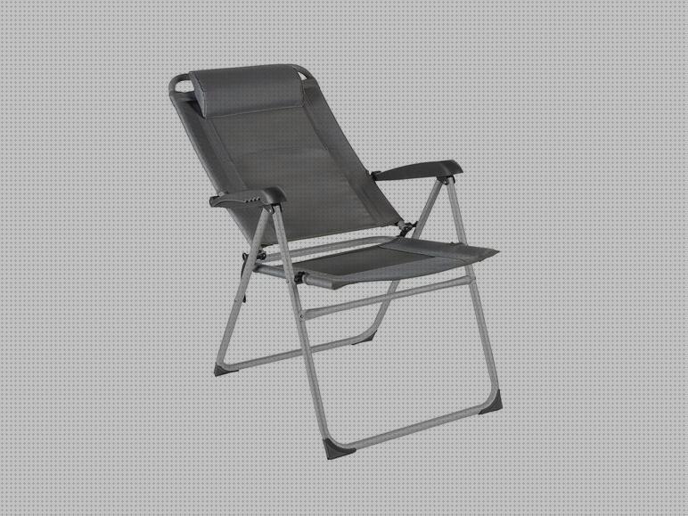 ¿Dónde poder comprar crivit garrafa agua Más sobre inversor solar 230v silla crivit camping?