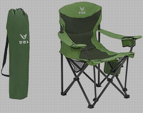 ¿Dónde poder comprar bauhaus deposito agua Más sobre inversor solar 230v silla de camping bauhaus?